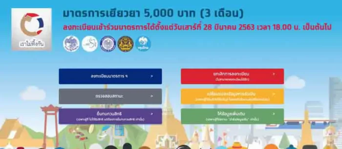 มาตรการเราไม่ทิ้งกัน สถานะยื้นขอทบทวนสิทธิ์