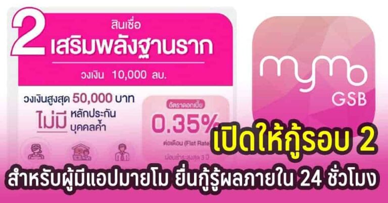 สินเชื่อฉุกเฉินออมสิน บัตรสวัสดิการแห่งรัฐ