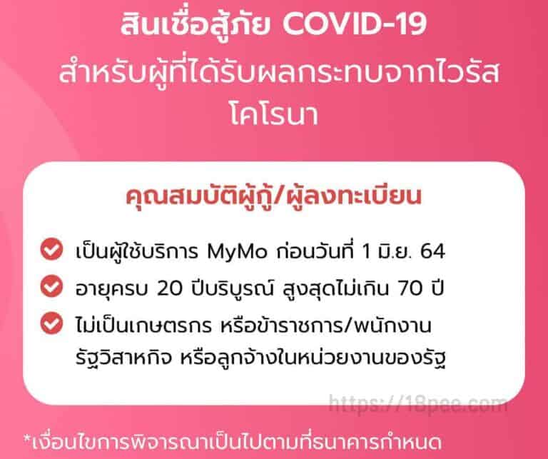 สินเชื่อสู้ภัยโควิด-19 มีคุณสมับัติอะไรบ้างที่จะกู้สินเชื่อออมสินได้ จองสิทธิสมัครสินเชื่อสู้ภัย สินเชื่อสู้ภัยโควิด-19 มีคุณสมับัติอะไรบ้างที่จะกู้สินเชื่อออมสินได้