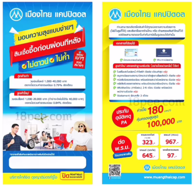 เอกสารยื่นกู้ขอสินเชื่อผ่อนทอง หรือเอกสารที่ต้องยื่นขอสินเชื่อซื้อก่อนผ่อนทีหลัง