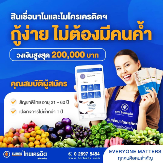 สินเชื่อนาโนเครดิตและไมโครไฟแนนซ์ ปล่อยสินเชื่อพ่อค้าแม่ค้าให้กู้วงเงินไม่เกิน 200,000 บาทผ่านสาขาใกล้บ้าน ธนาคารไทยเครดิตปล่อยสินเชื่อพ่อค้าแม่ค้า ยื่นกู้ได้ 200,000 บาท