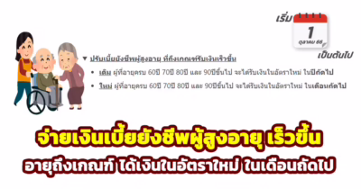 จ่ายเบี้ยยังชีพผู้สูงอายุให้เร็วขึ้น สำหรับคนที่เข้าเกณฑ์ รับเงินในอัตราใหม่ในเดือนถัดไป