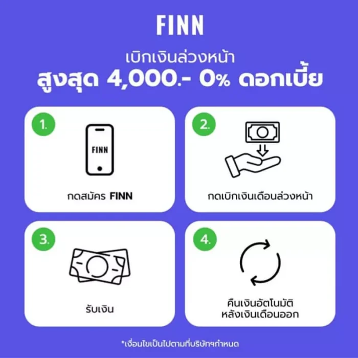 บริการเบิกเงินล่วงหน้า finn app ให้เบิกเงินได้ 4000 บาท