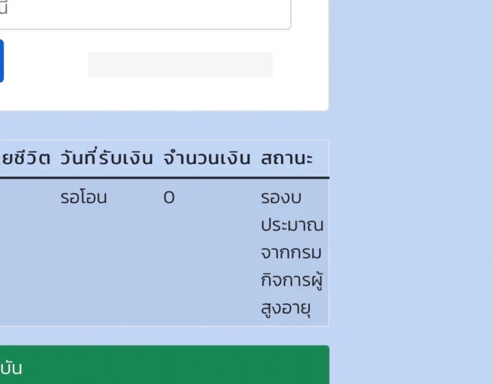 สถานะ ณ ปัจจุบัน สถานะลงทะเบียนรับเงินค่าทำศพ จาก พมจ 3000 บาท