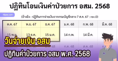 ปฏิทินโอนเงินค่าป่วยการ อสม 2568 อสม รับคนละ 2000 บาท